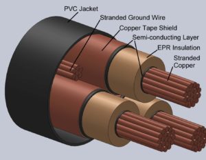EPR Cable